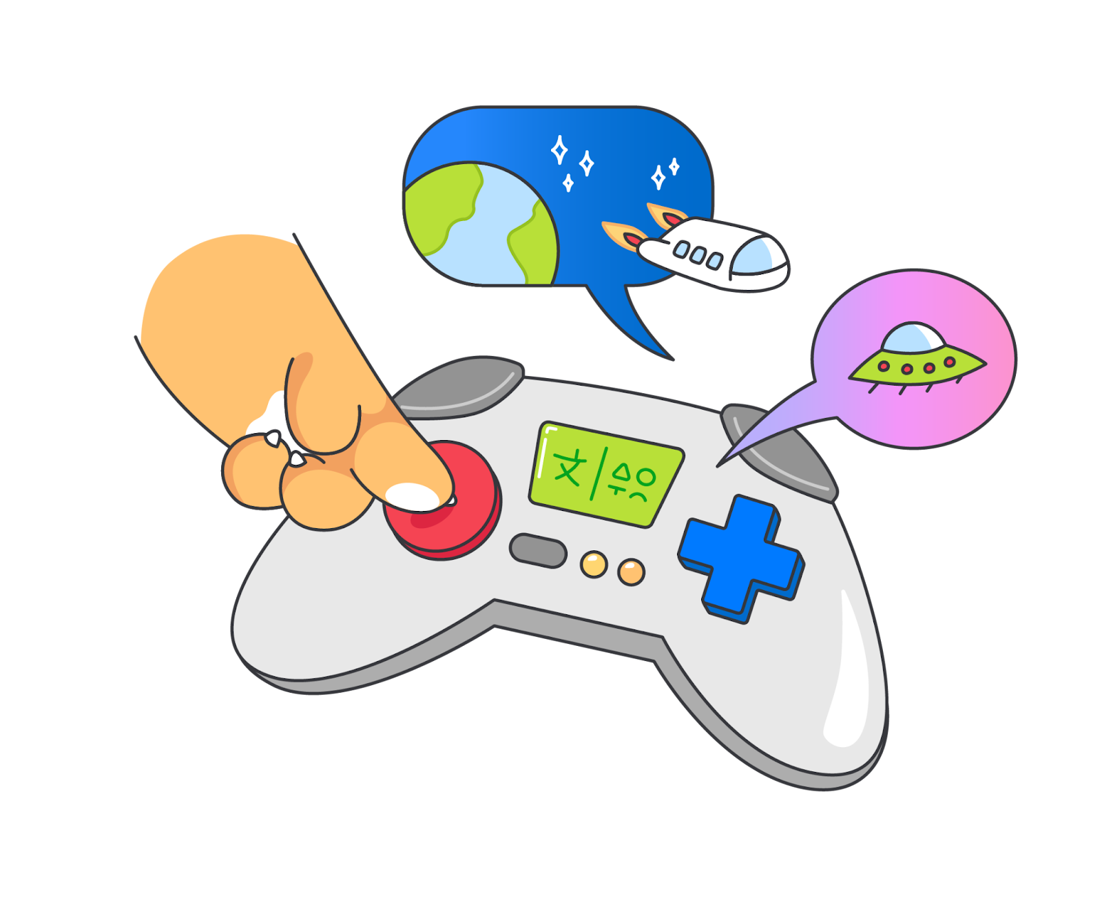 Game controller with global localization symbols