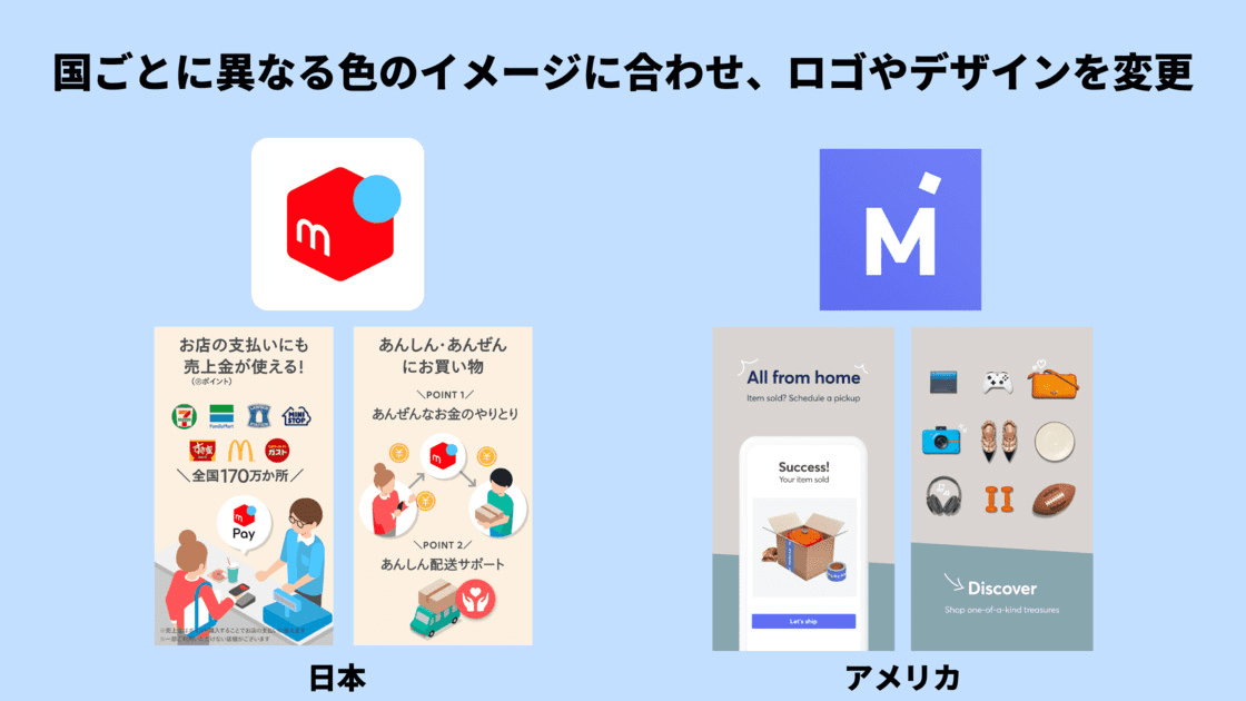 localization-case-studies-02