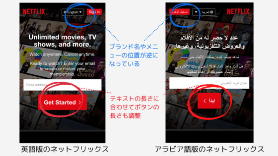 what-is-localization-05