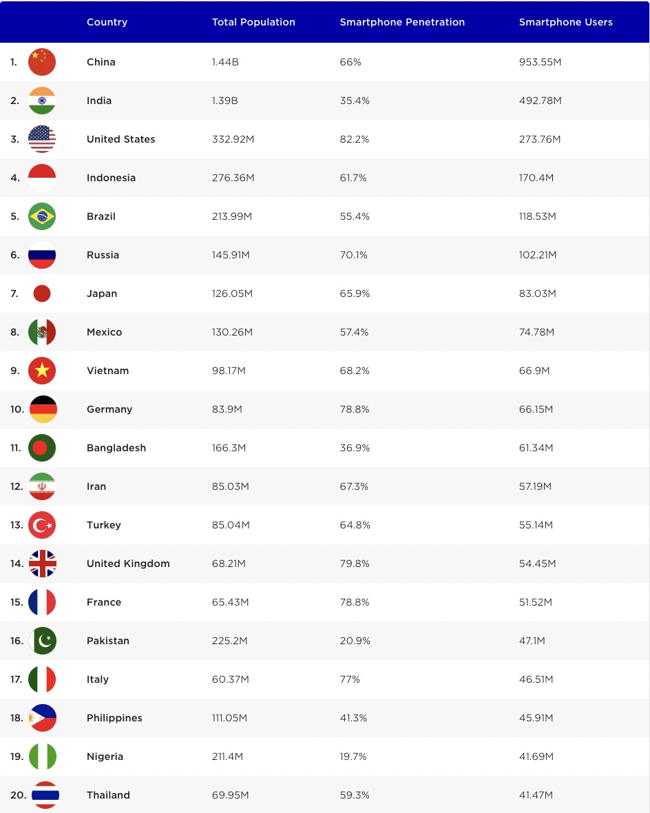 1SEMS1J6ZDVskvbzeH54B1_how-to-localize-mobile-games-from-europe-in-asia-1