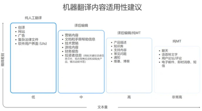 1hQFfpdPVIE4y2Z3abv9oq_mtpe-reduce-40-cost-03