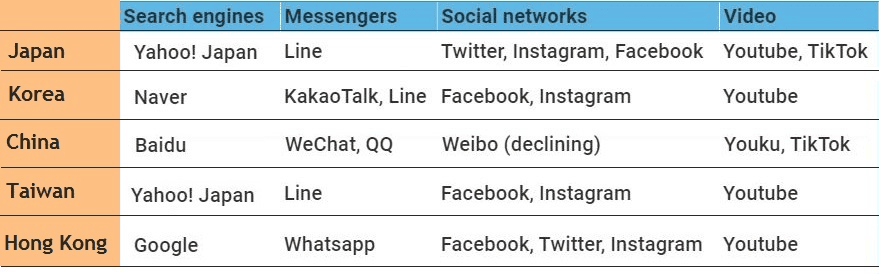 1ifiV2bMgAqzIVXLuHSorp_mobile-games-apps-in-japan-korea-china-03