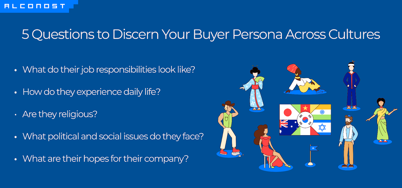 2ceuSHYXJLVtFWusPulU5o_international-user-journey-02