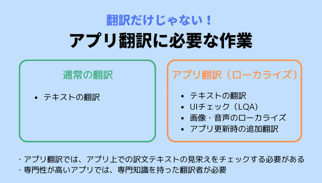 2hZgyCHdzA3S5k6CwcLyjy_list-app-translation-companies-02