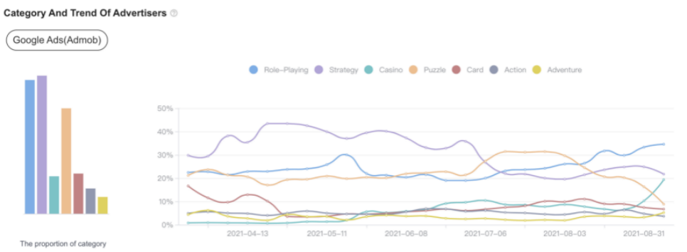 2qFOXoYAcyPZDiDawJSJMh_how-to-localize-mobile-games-from-europe-in-asia-2