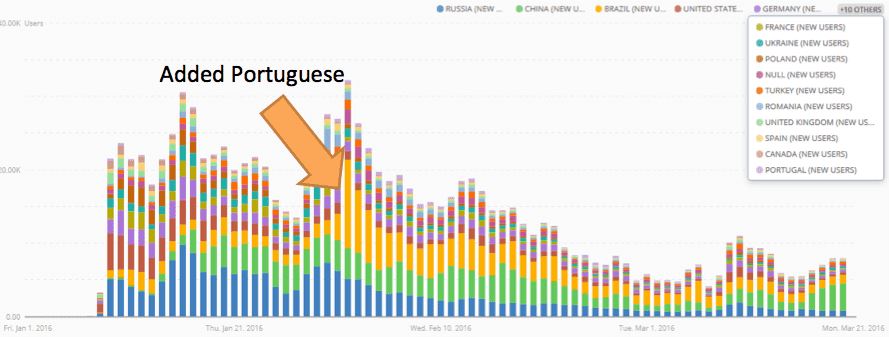 3WLKTOuOO5AEc7HdkpEFNS_punch-club-image-4