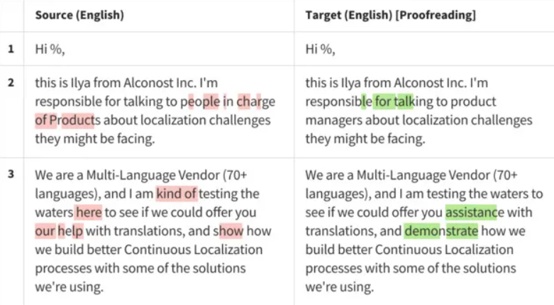 42kXXQirjN9L19gkqjsx6E_top-localization-languages-03