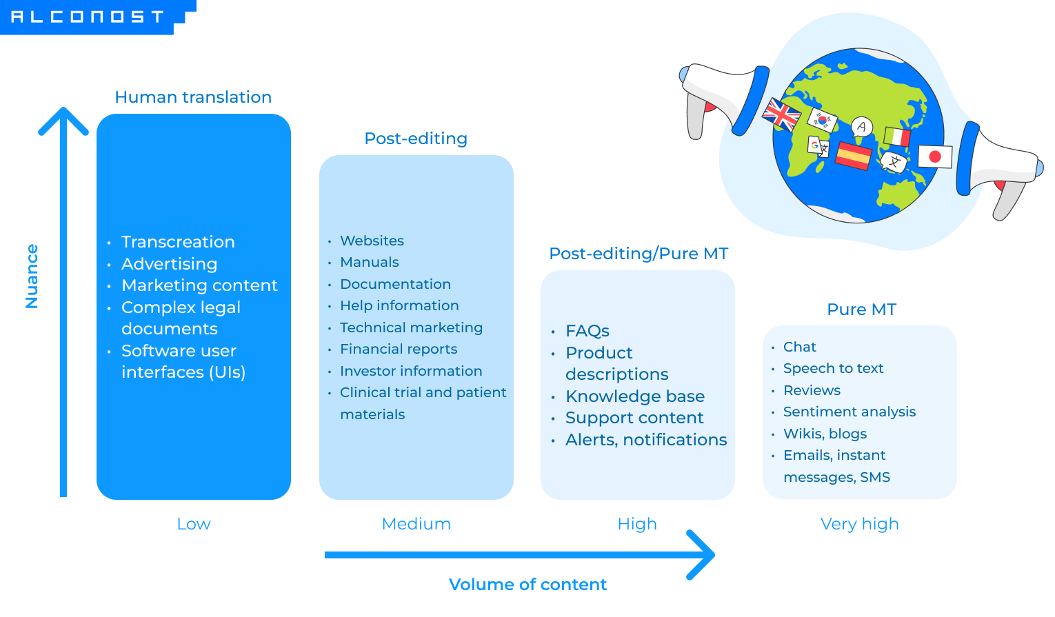 4KIEPTWIIzEi0vfGPtQ4kd_mtpe-savings-2