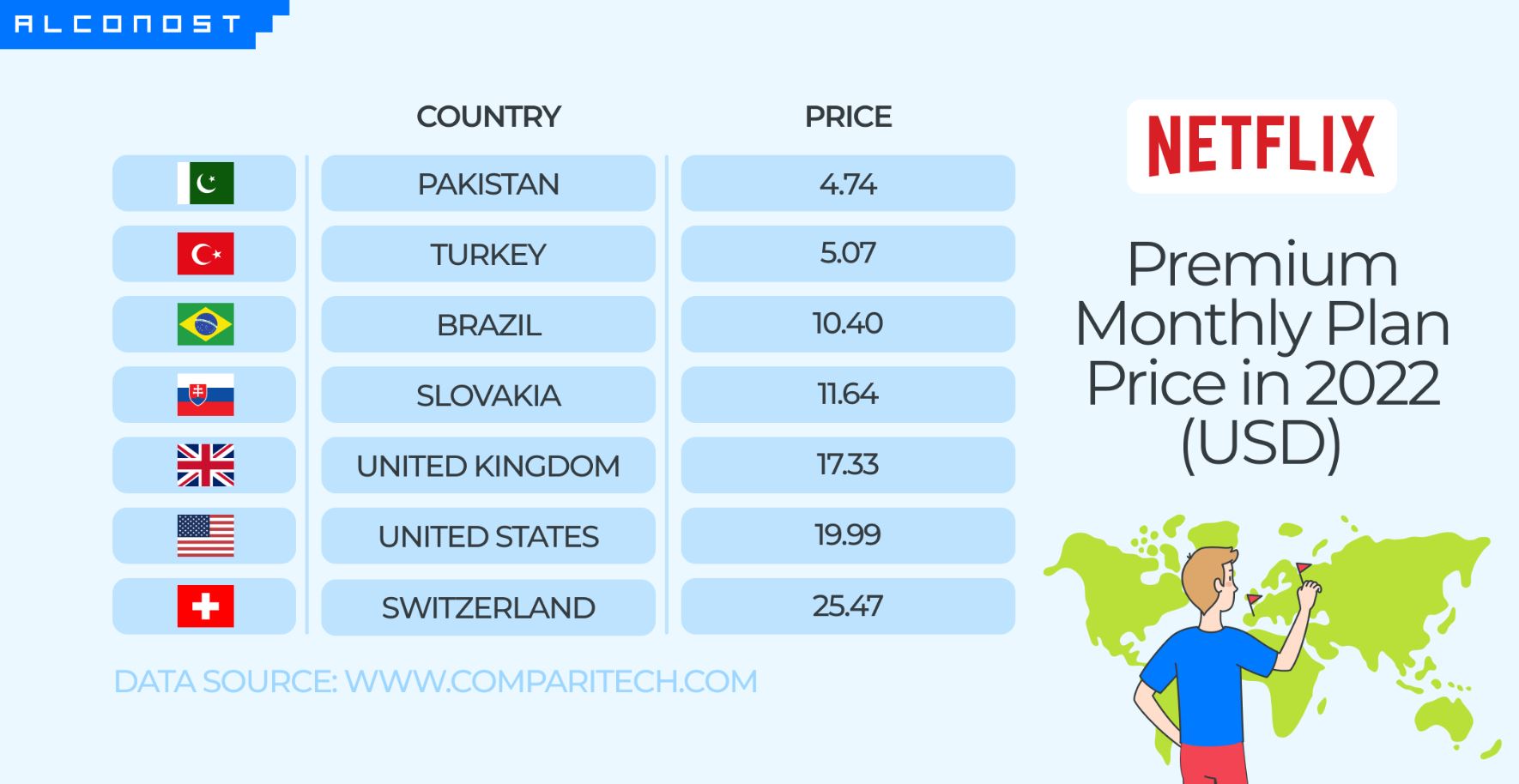 58KGXHADoKgr4pL5ACjTiH_global-ambitions
