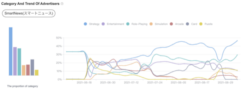 5LrTHFfiFaViV1Uu4LE1pP_how-to-localize-mobile-games-from-europe-in-asia-3