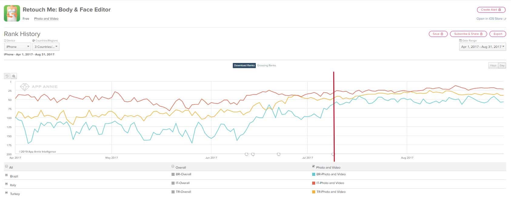 5l7OcKE1Gn5BOteKnwEfB3_retouchme-image-2