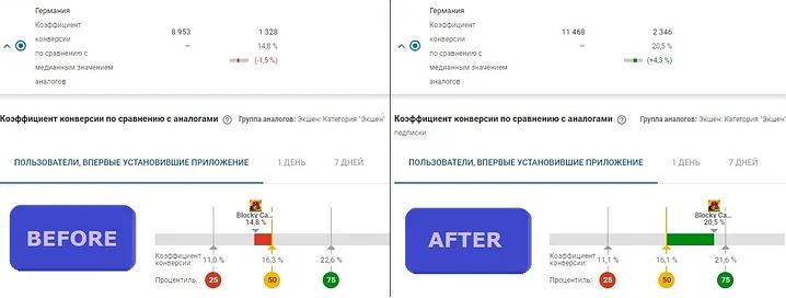 6wfnsReliisVKYHqtFV5E4_aso_before-after