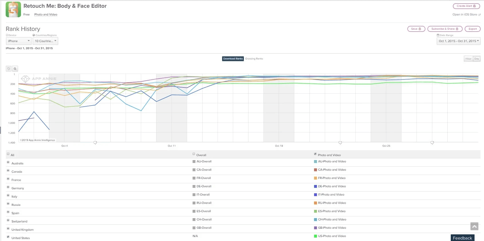 7uQhOonfNHtdkIAsVXKeNX_aso-in-other-languages-02