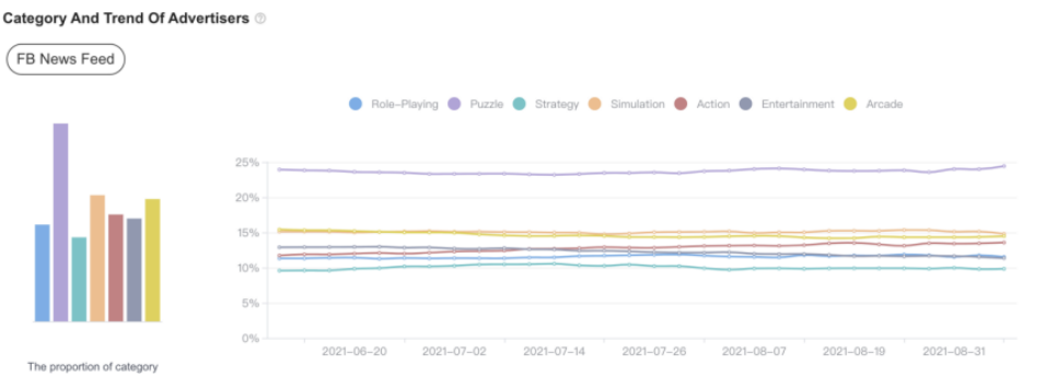 7xGXbUP95T2Nw3NdB0PIEb_how-to-localize-mobile-games-from-europe-in-asia-5