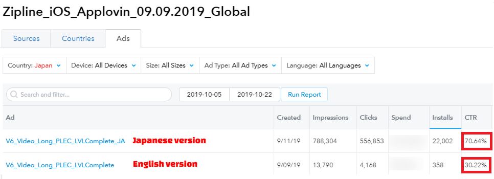 deJAYeARAjWtIZvAQ6WCM_how-to-reach-global-users-8