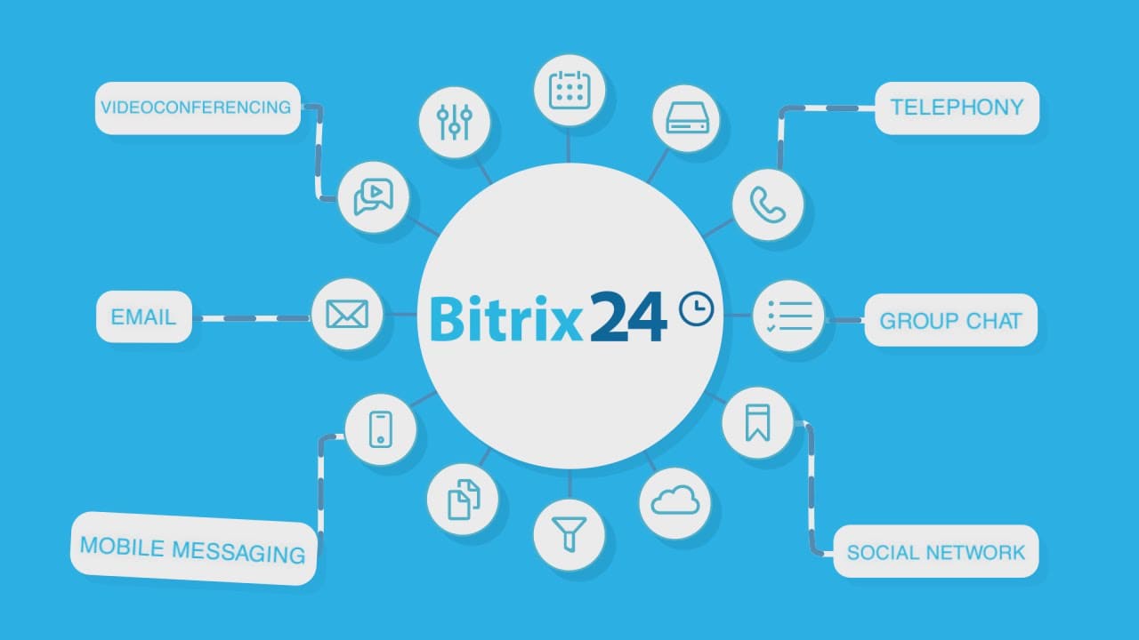 /static/pages-images/blog/multilingual-voice-responses-for-bitrix24/index-4